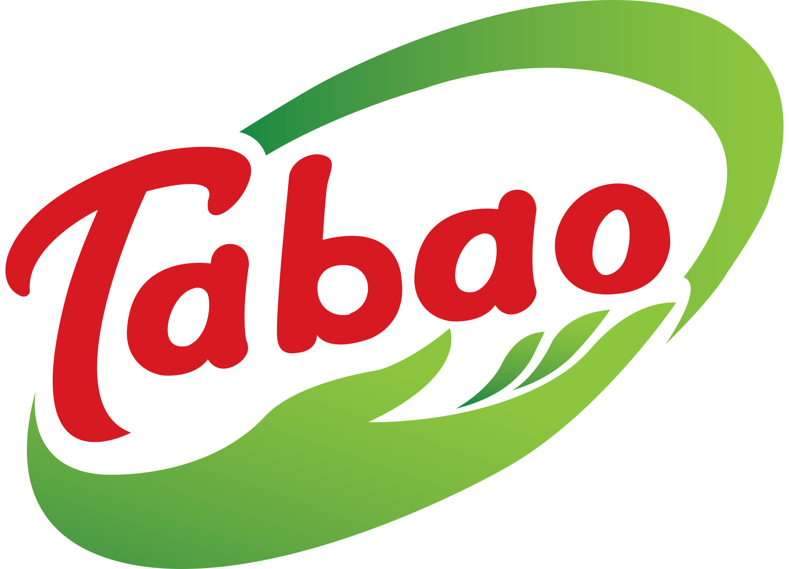 Công Ty Cổ Phần Thực Phẩm Tabao